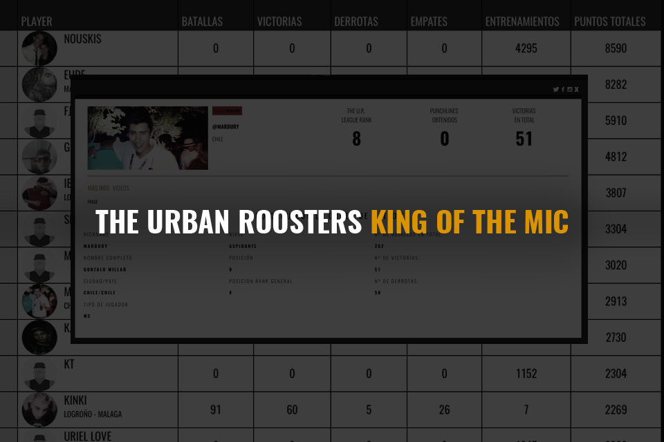THE URBAN ROOSTERS KING OF MIC